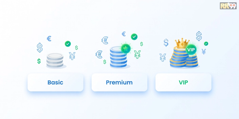 Hướng dẫn bảng giá chi tiết các gói dịch vụ top casino rr99