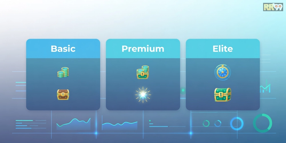 Bảng giá chi tiết các gói chơi game nổ hũ rr99 cập nhật 2025 dễ hiểu