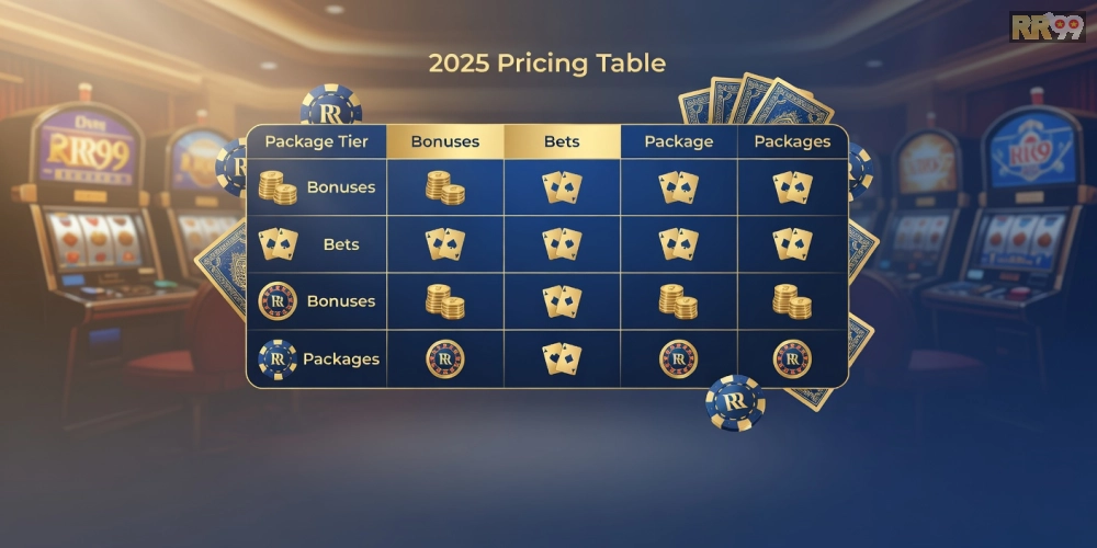 Cập nhật bảng giá các gói live casino rr99 uy tín năm 2025 với ưu đãi hấp dẫn