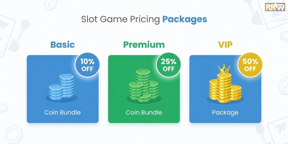 Bảng giá chi tiết các gói tải game nổ hũ rr99 cập nhật năm 2025 với ưu đãi hấp dẫn.