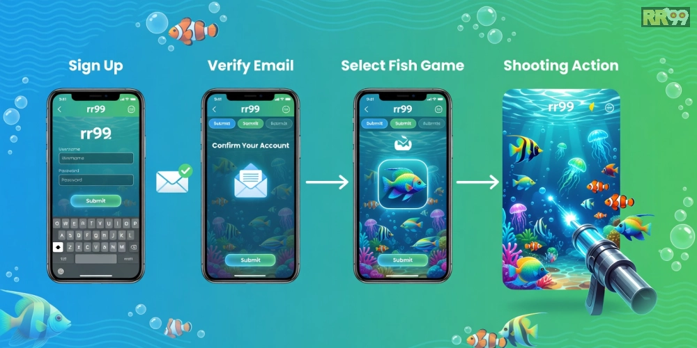 Hướng dẫn từng bước đăng ký và chơi game bắn cá online rr99 an toàn